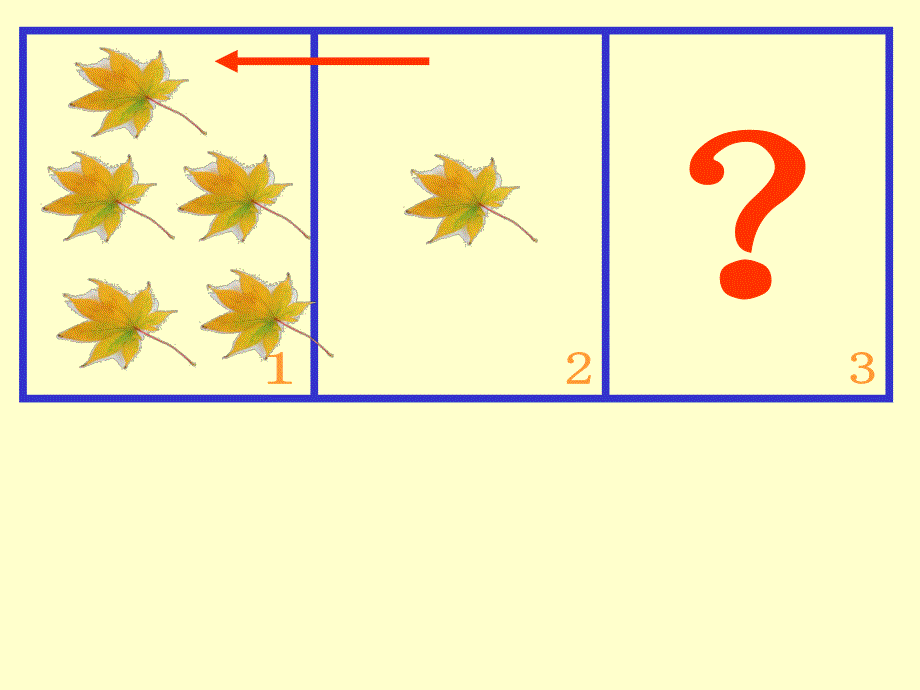 大班数学《学习“6”的加法》PPT课件大班数学《学习“6”的加法》PPT课件.ppt_第3页