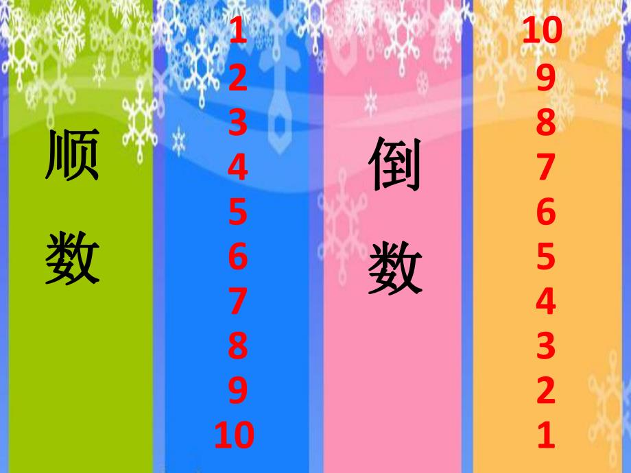 大班数学《10以内的顺数和倒数》PPT课件教案PPT课件.ppt_第3页