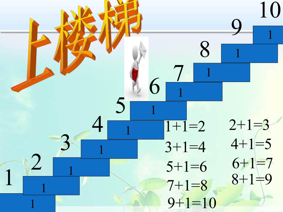 学前班数学《学习10以内的顺序和倒序》PPT课件学前班数学上册-学习10以内的顺序和倒序.ppt_第2页