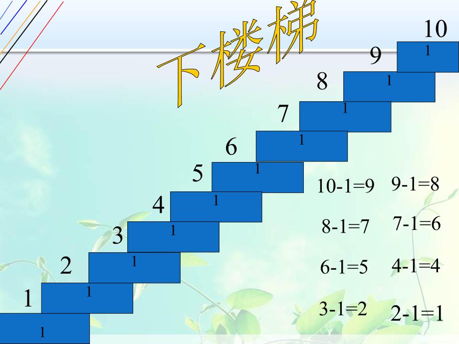 学前班数学《学习10以内的顺序和倒序》PPT课件学前班数学上册-学习10以内的顺序和倒序.ppt_第3页