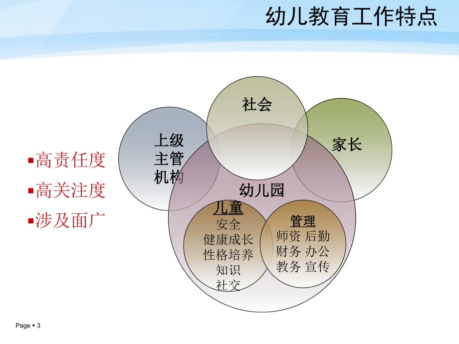 幼儿园信息化PPT幼儿园信息化.ppt_第3页