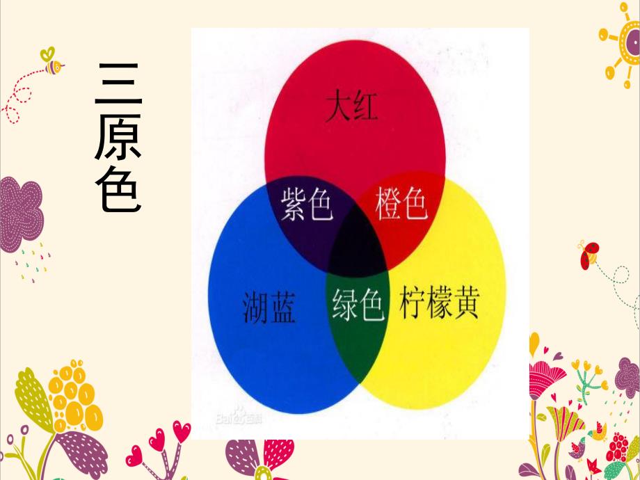 大班美术活动《蒙德里安的格子画》PPT课件教案PPT课件.ppt_第3页