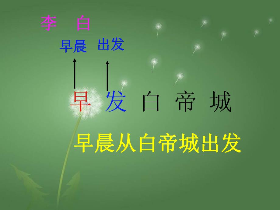 大班古诗《早发白帝城》PPT课件教案.ppt_第3页