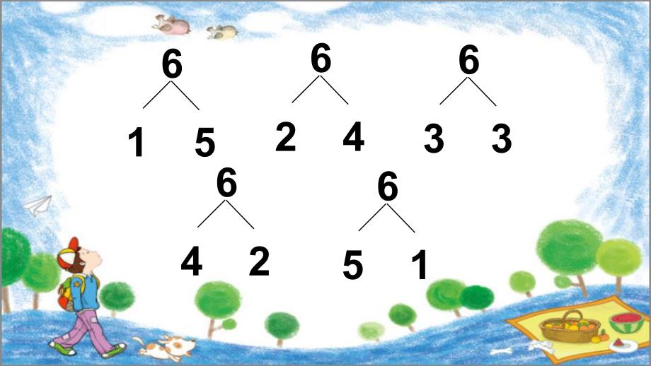 大班数学《学习6的运算》PPT课件教案PPT课件.ppt_第3页