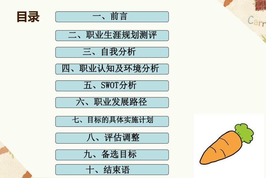 幼儿教师职业规划书ppt成品学前教育专业职业生涯规划.ppt_第3页