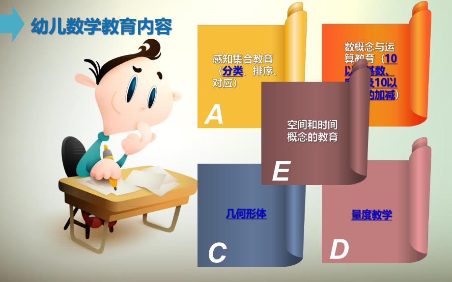 幼儿数学教案PPT课件幼儿数学教案.ppt_第3页