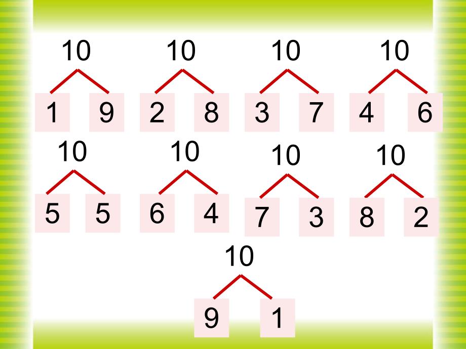 幼儿园幼小衔接《10以内减法》PPT课件幼儿园幼小衔接《10以内减法》PPT课件.ppt_第3页