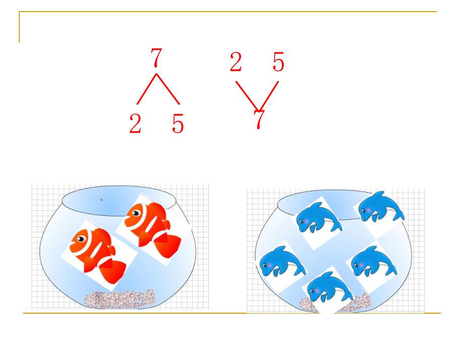 大班数学《7的组成与分解》PPT课件教案大班数学课件-7的组成与分解.ppt_第3页