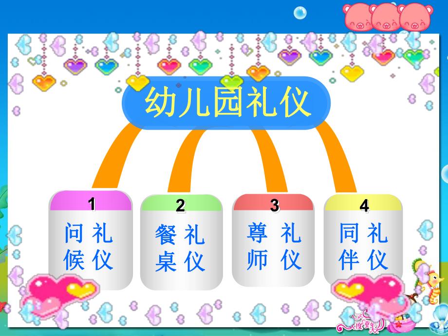 幼儿礼仪PPT幼儿礼仪.ppt_第2页