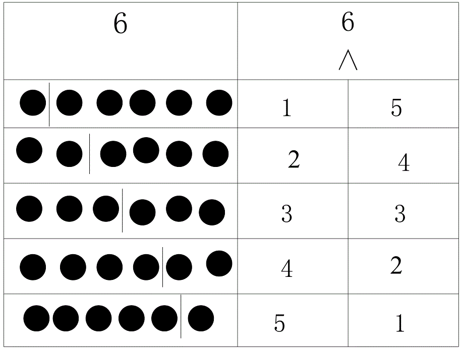 大班数学《看图列式》PPT课件教案大班数学：看图列式.ppt_第3页