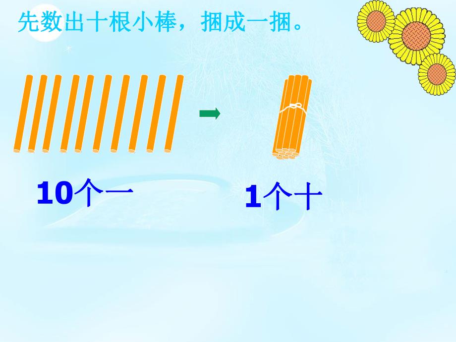 大班数学《11-20各数的认识》PPT课件教案11-20各数的认识-幼小衔接.ppt_第3页