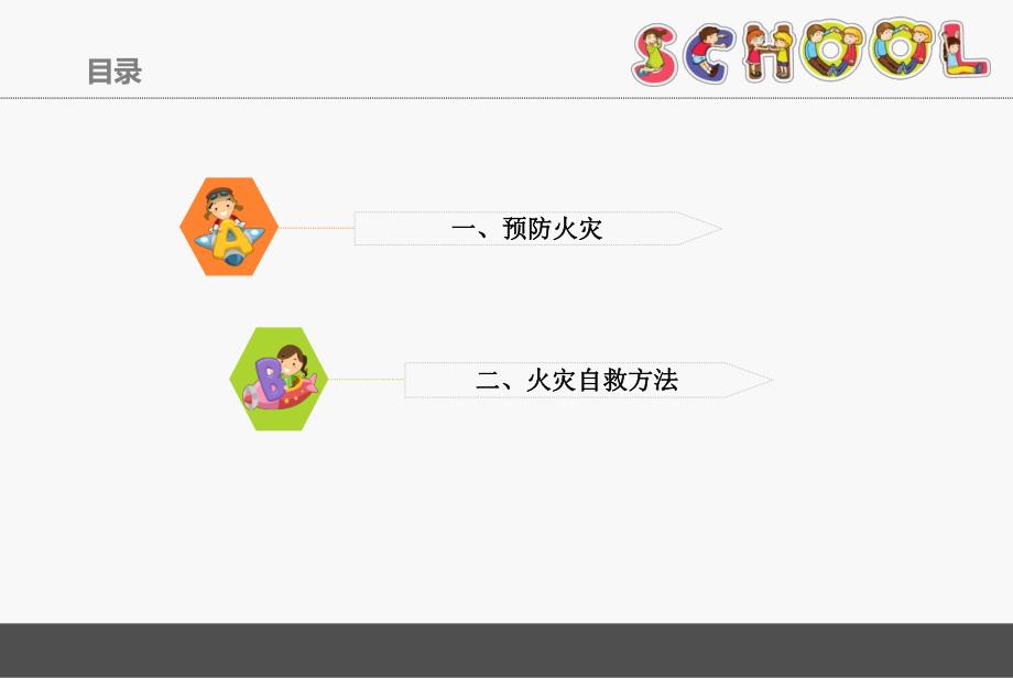 幼儿园安全教育《火灾急救》PPT课件幼儿园安全教育《火灾急救》PPT课件.ppt_第2页