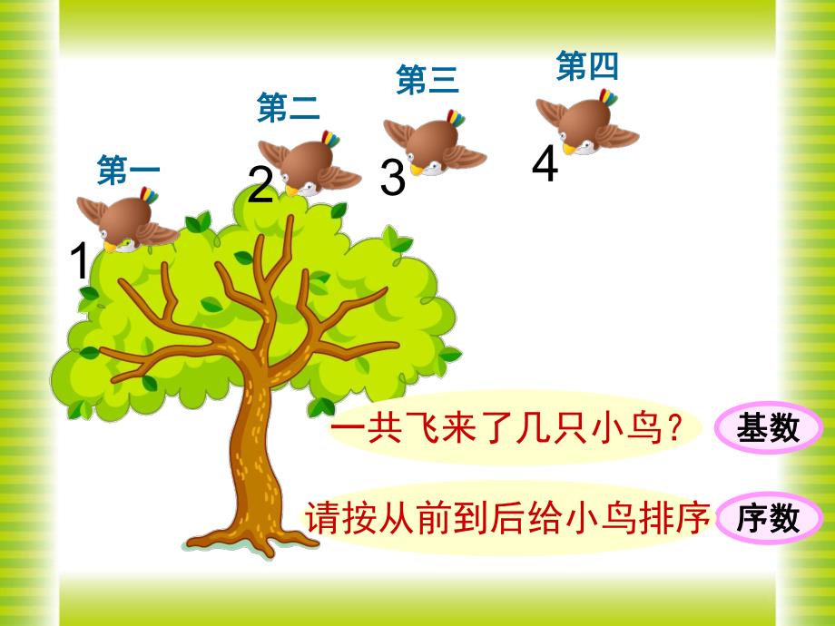 幼儿园幼小衔接《数概念》PPT课件幼儿园幼小衔接《数概念》PPT课件.ppt_第3页