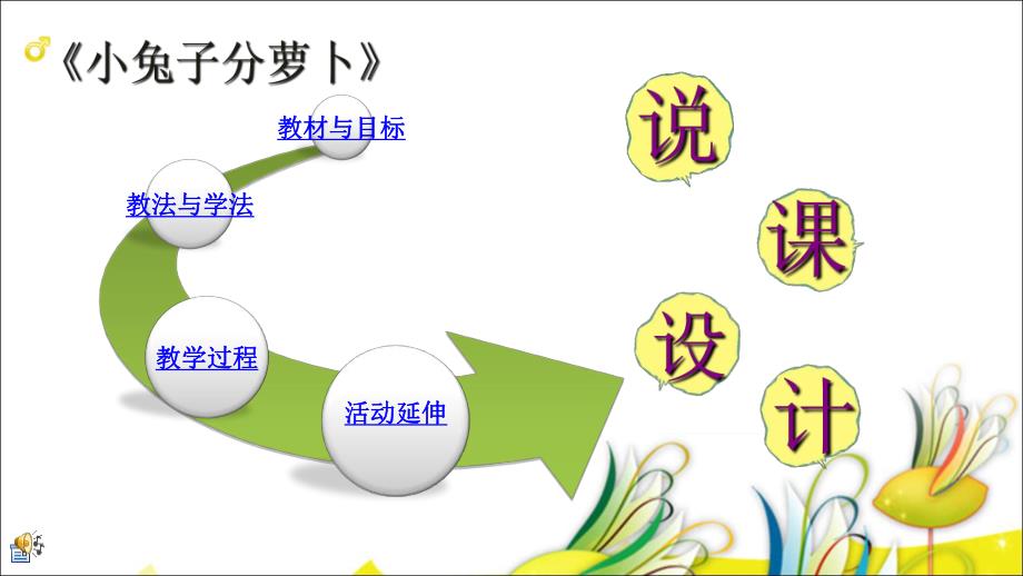 资料包小兔分萝卜《说课》.ppt_第2页