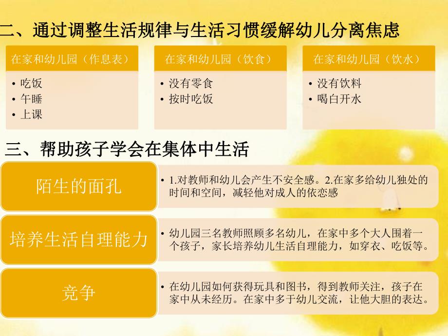 如何度过入园焦虑问题讲座PPT课件如何度过入园焦虑问题讲座PPT课件.ppt_第3页