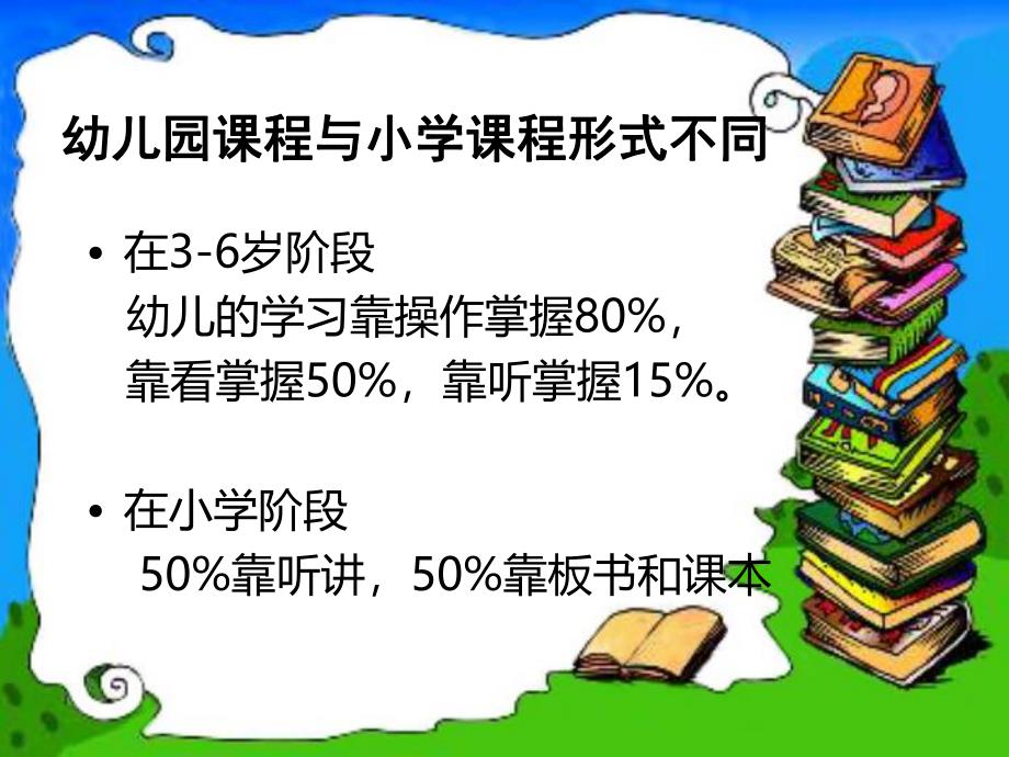 幼小衔接家长分享会PPT课件幼小衔接家长会-幻灯片.pptx_第3页