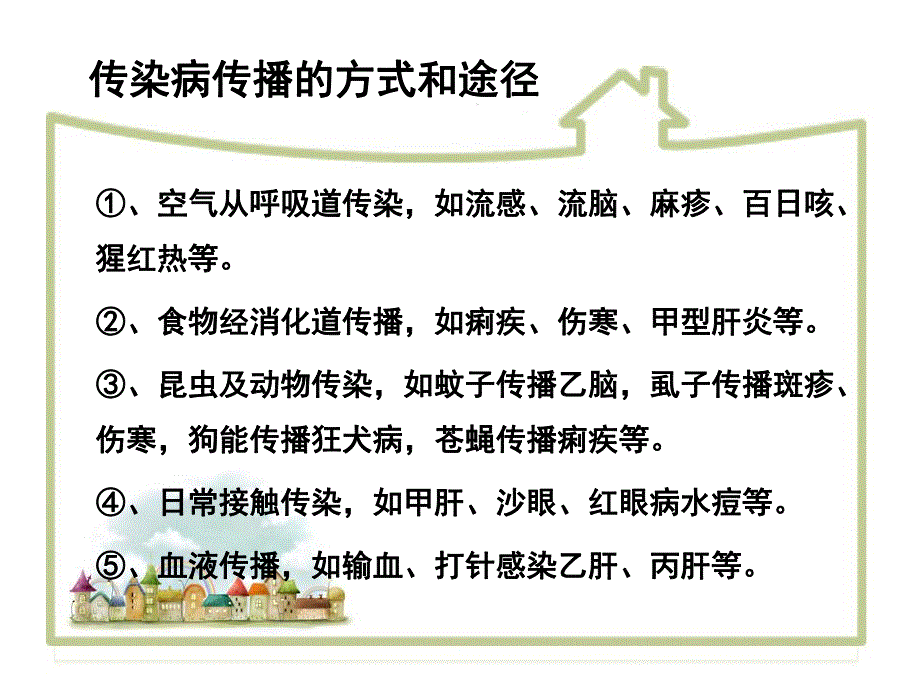 幼儿园传染病知识讲座PPT课件幼儿园传染病知识讲座.ppt_第3页