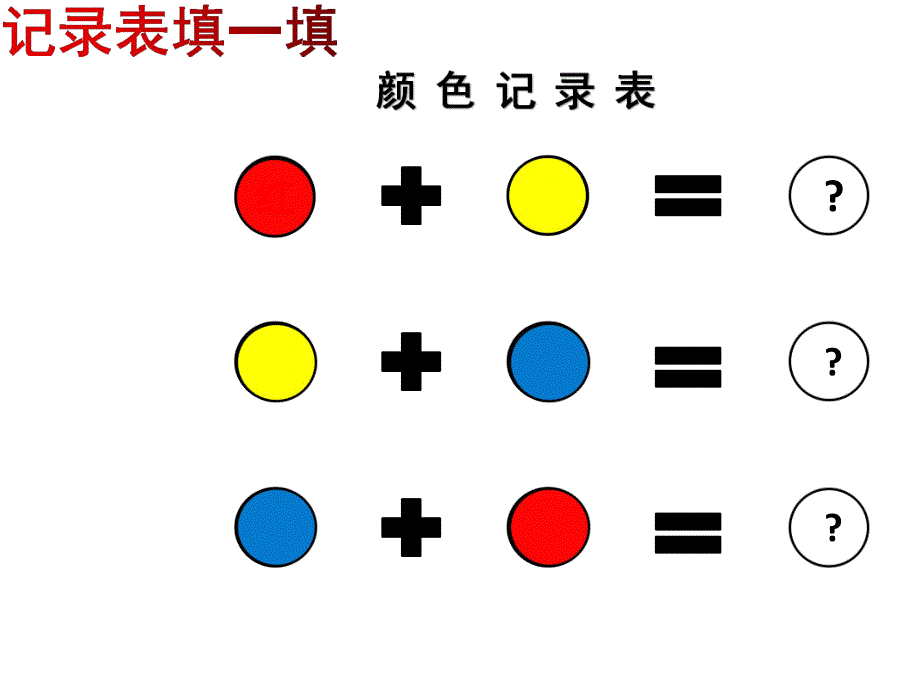 大班科学活动《颜色变变变》PPT课件教案PPT课件.pptx_第3页