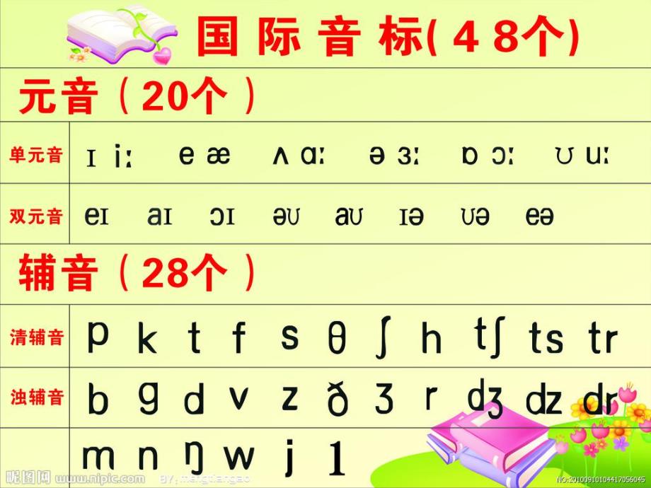 幼儿园英语音标拼读方法讲解PPT课件英语音标拼读方法讲解.pptx_第2页