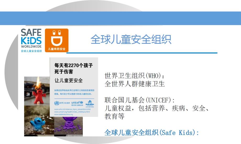 幼儿园儿童安全用药PPT课件教案儿童安全用药.ppt_第2页