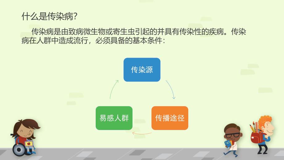 幼儿园春季常见传染病预防PPT课件幼儿园春季常见传染病预防.pptx_第3页