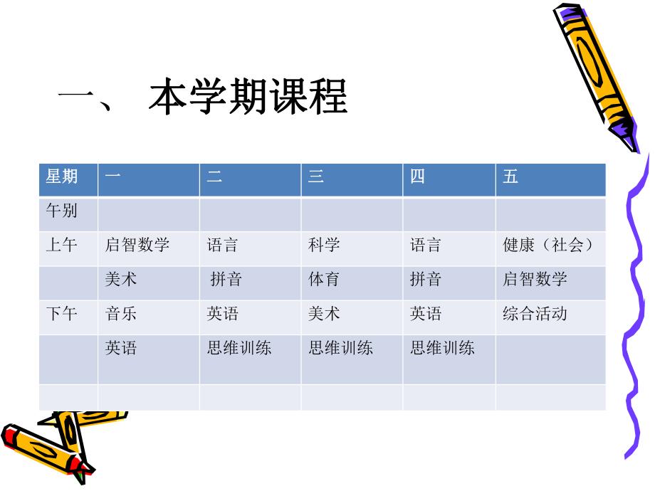 幼儿园大班家长会下学期PPT课件大班下学期家长会.ppt_第3页