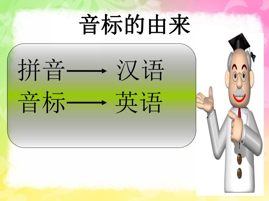 幼儿园英语音标教学PPT课件少儿英语音标教学PPT(一).ppt_第2页