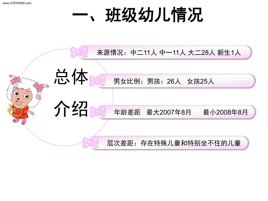 幼儿园学期末大班家长会PPTppt课件.pptx_第3页