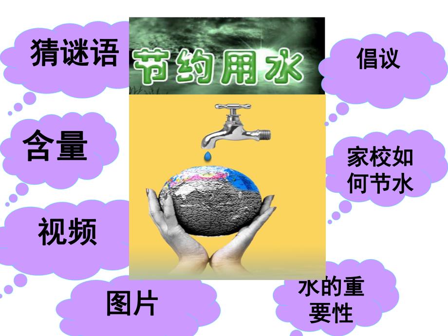 小班《节约用水》PPT课件教案PPT课件.pptx_第3页