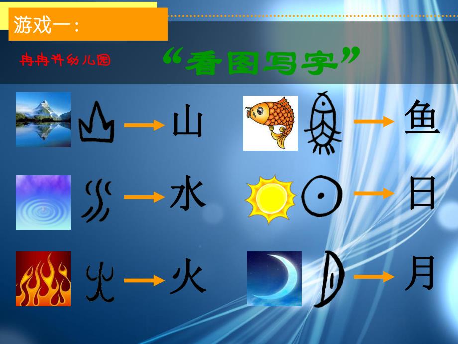 幼儿园《有趣的汉字》PPT课件教案有趣的汉字ppt课件[1].ppt_第2页