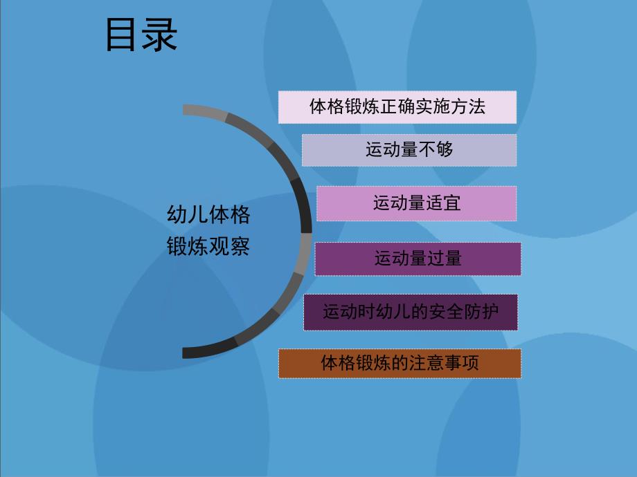 幼儿体格锻炼观察及注意事项PPT课件幼儿体格锻炼观察及注意事项.pptx_第2页