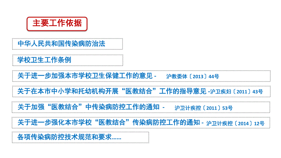 托幼机构和学校传染病防控要求PPT课件托幼机构和学校传染病防控要求.ppt_第2页