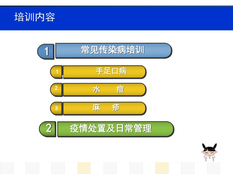 学校幼儿园传染病防控知识培训PPT课件学校幼儿园传染病防控知识培训.pptx_第2页