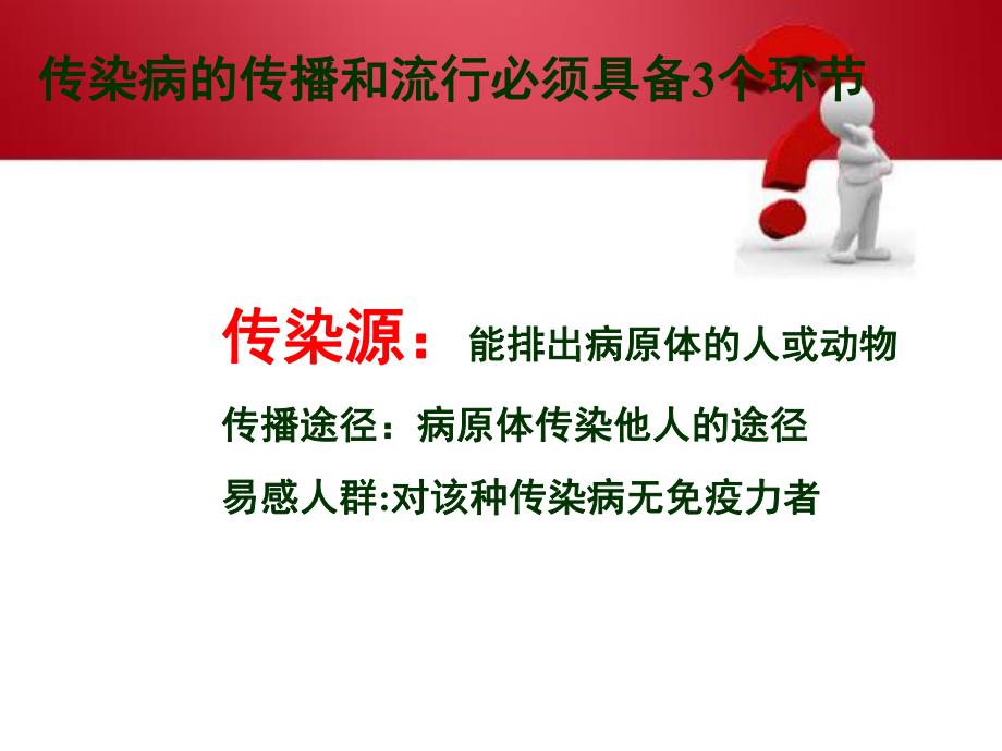 幼儿园春季传染病防控知识PPT课件幼儿园春季传染病防控知232识.pptx_第3页