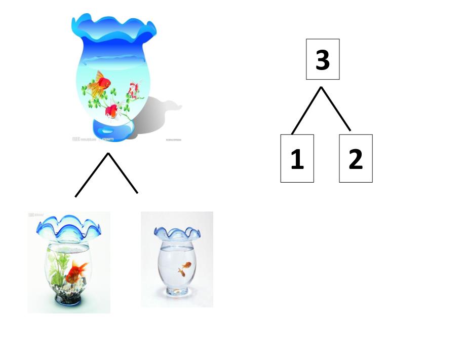 幼儿园数学《3的分解和组成》PPT课件教案PPT课件.ppt_第3页