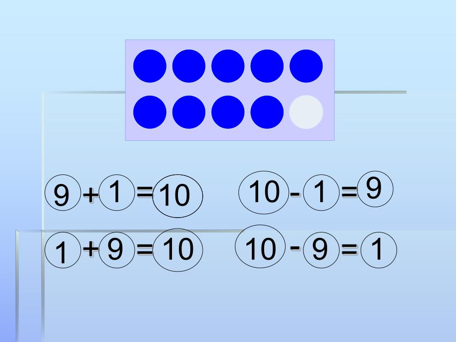 幼儿园《10以内加减法》PPT课件教案10以内加减法(动态演示).ppt_第3页