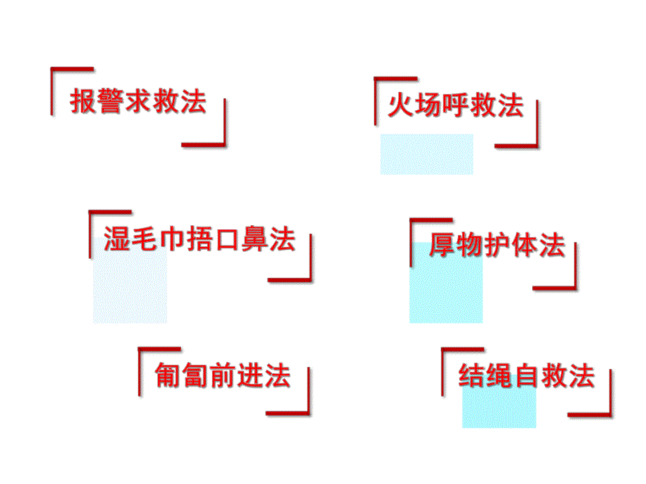 小班安全《我是防火小能手》PPT课件教案PPT课件.pptx_第3页