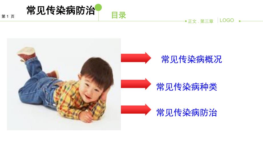 幼儿园常见传染病防治PPT课件幼儿园常见传染病防治.pptx_第2页