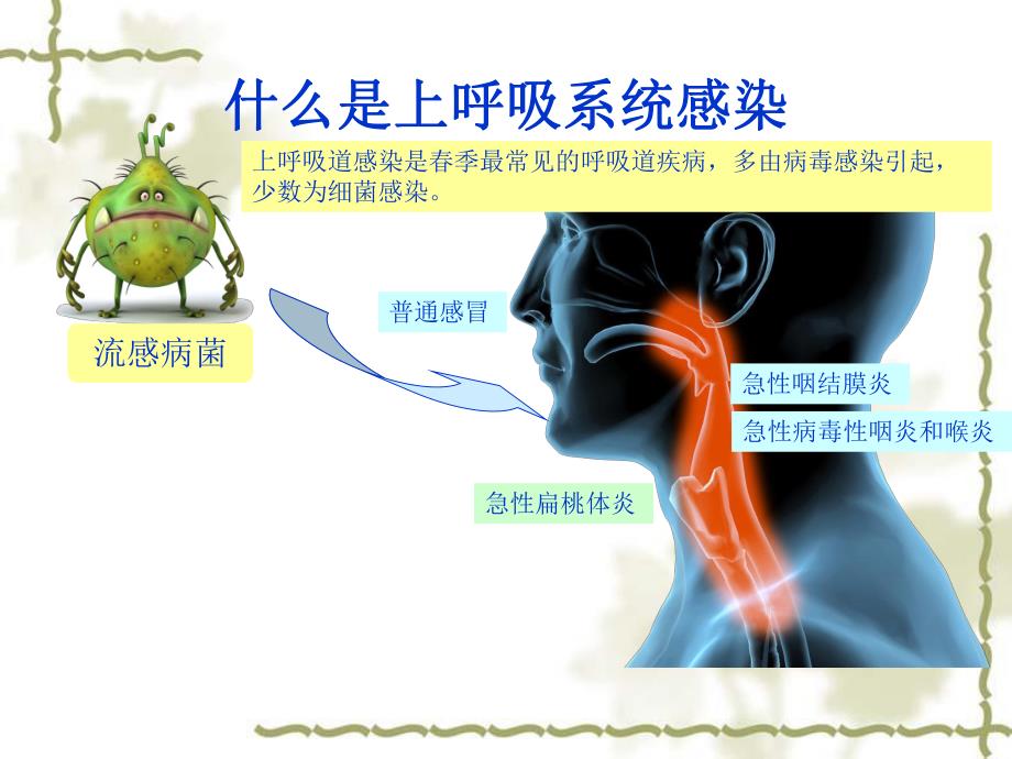 幼儿园常见的传染病PPT课件幼儿园常见传染病---课件.ppt_第3页