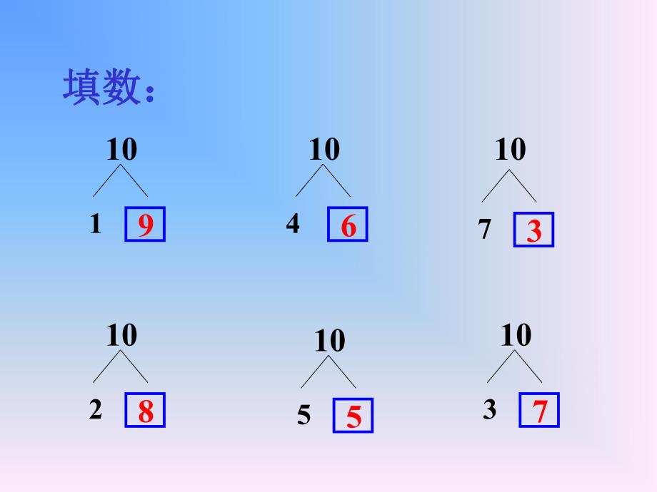 学前班数学《10以内的加减法》PPT课件教案10以内的加减法PPT课件.pptx_第2页