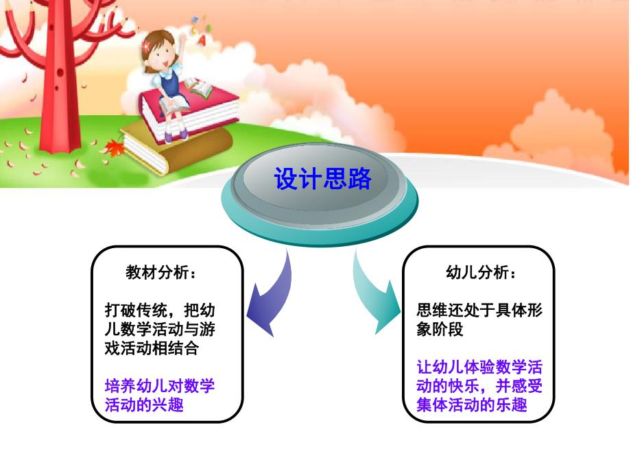 幼儿园《学习数字1到10》PPT课件教案PPT.pptx_第3页