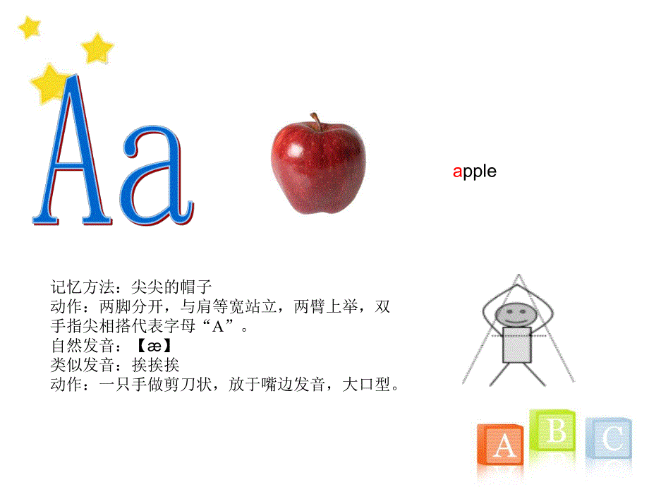 幼儿英语教学《26个英文字母》PPT课件幼儿英语教学-26个英文字母ppt.ppt_第2页