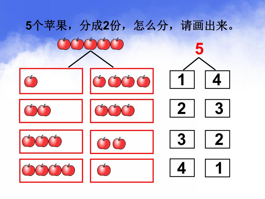 幼儿园《5的组成与加减法》PPT课件教案5的组成与加减法.pptx_第3页