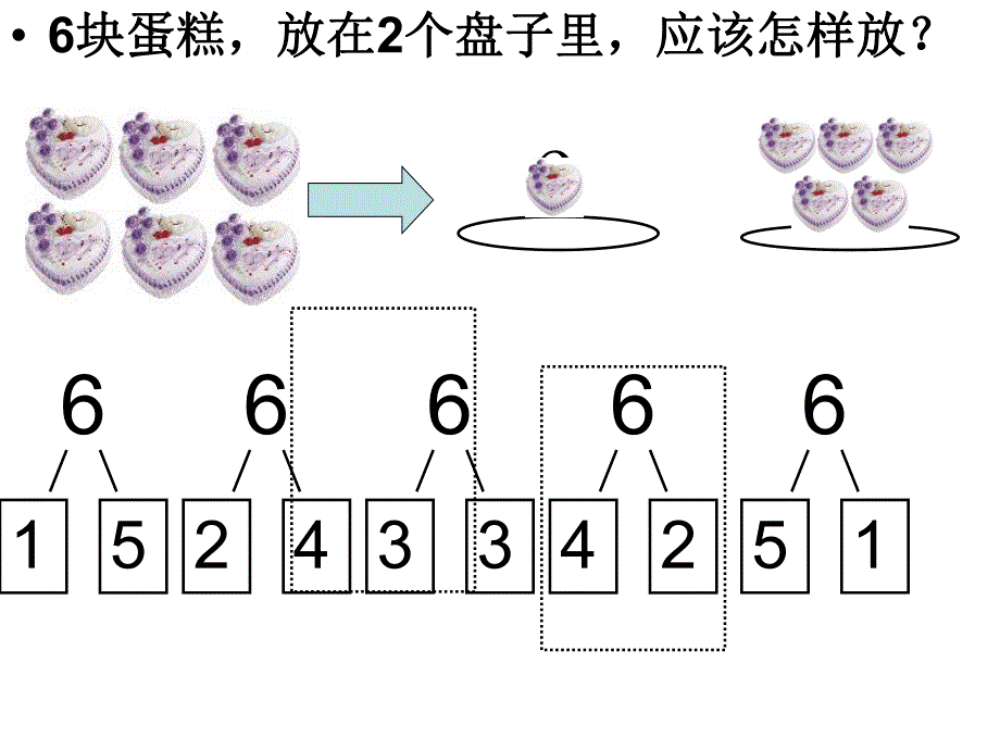 幼儿园7的分合PPT课件7的分合ppt.pptx_第2页