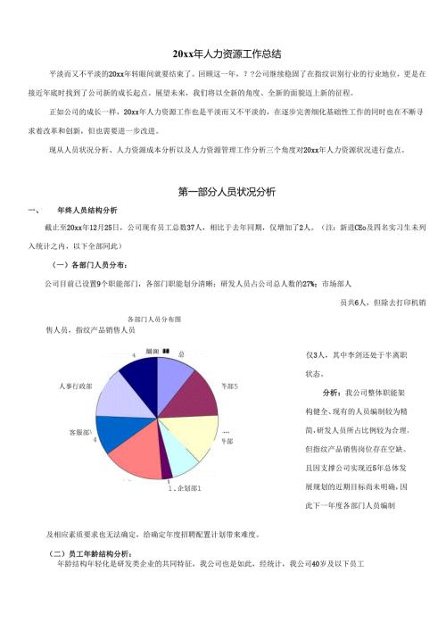 公司人力资源工作总结全面多图表.docx