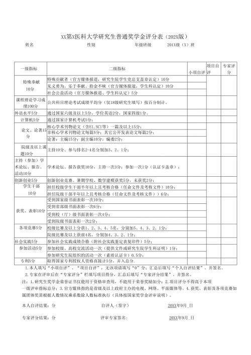 XX第X医科大学研究生普通奖学金评分表（202X版）（2024年）.docx