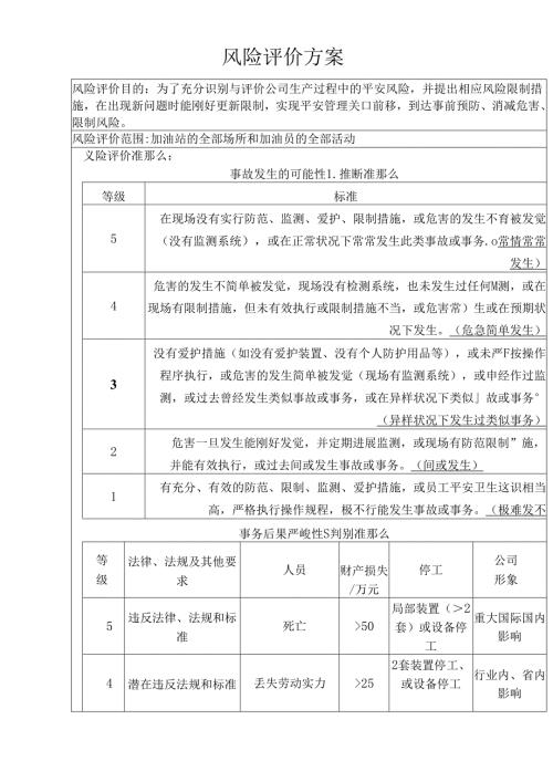 加油站风险评价记录.docx