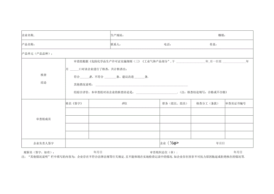 生产许可证企业实地核查报告.docx_第2页